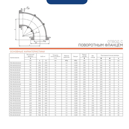 Резиновый отвод