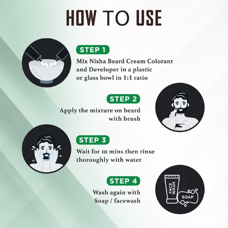 NISHA Mustache & Beard Cream Hair Color For Men, 100% Gray Coverage In 10 Minutes, Original Black, 1.35 Oz