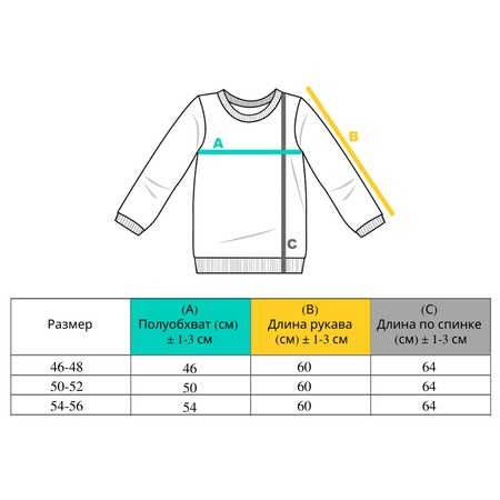 Свитер женский Сальма синий