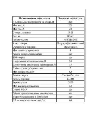 Сварочный полуавтомат Gemeral mig 200