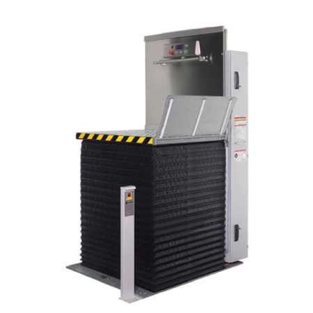 Платформы доступности