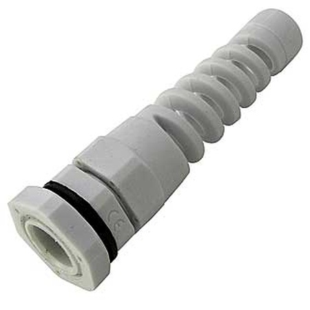 Cable glands, glands