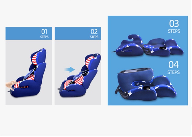 Детское автомобильное кресло