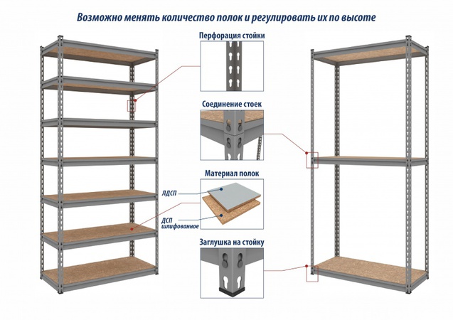 Архивные стеллажи