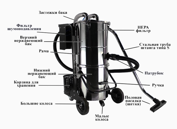 Pneumatic vacuum cleaner Dastprom PP-EX / 60.2