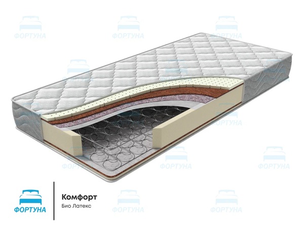 Yatak konforu BIO lateks