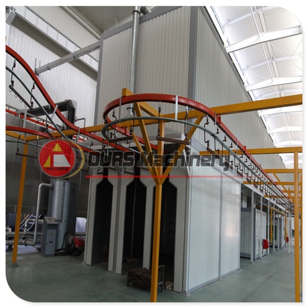 Линия порошковой окраски текстильных машин