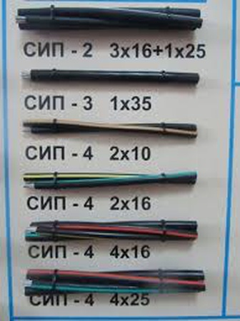 Kendinden destekli kablo "SIP"