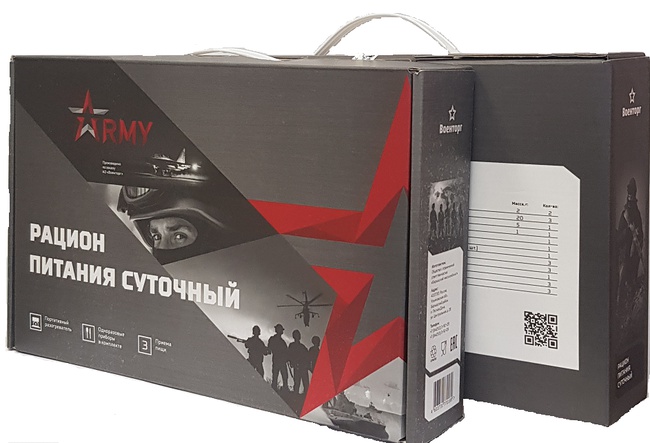 Рационы питания (сухие пайки) в упаковке кейс с ручкой