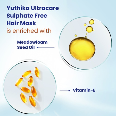 Yuthika Professional Ultracare Sulfate Free Hair Mask For Women & Men (500 ml & 150 ml), Total Repair for Damaged, Dry & Frizzy Hair