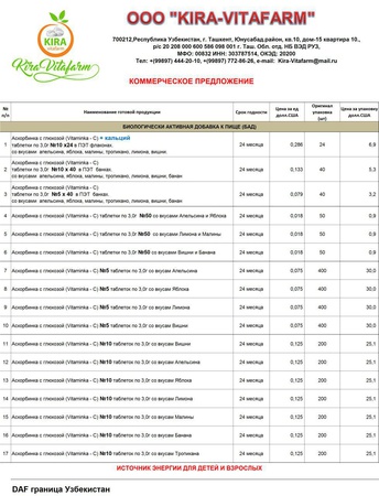 Ascorbic acid glucose with calcium (vitamin C + Ca)
