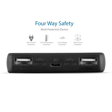 LED Göstergeli ve Hızlı Şarj 3.0 ile 10000mAh Güç Bankası