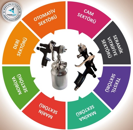 Kronos Metal Professional Manual Paint Gun