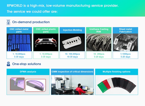 cnc machining service