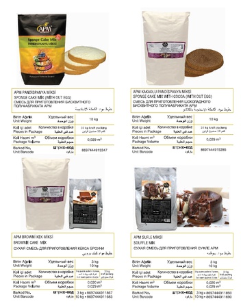 Апм КОНДИТЕРСКИЕ ИЗДЕЛИЯ