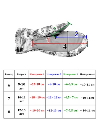 Детские варежки из мембранной ткани