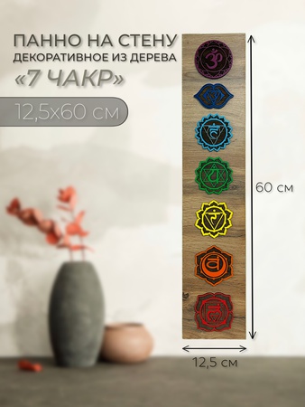 Панно "7 Чакр человека"