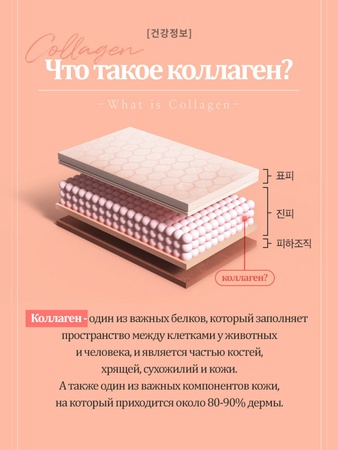 Коллаген порошок морской рыбный / Напиток растворимый для здоровья суставов, связок, костей, красоты кожи, волос и ногтей / Итальянский Коллаген 1000 Vitamin Village, 30 стиков по 1 г