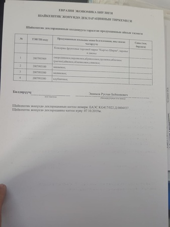 Kırgız Tatlı Reçeli