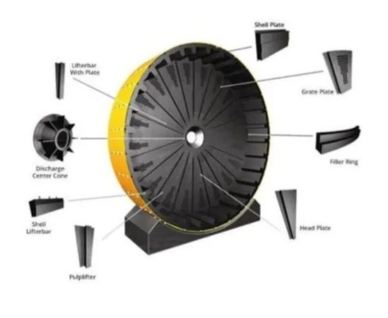 Мельничные вкладыши. Заинтересованы в этом продукте? Получите лучшую цену на мельничные футеровки