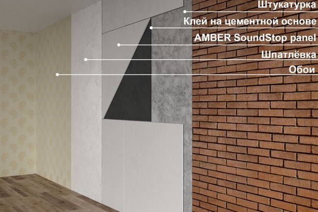 Звукоизоляционная панель AMBER SoundStop panel