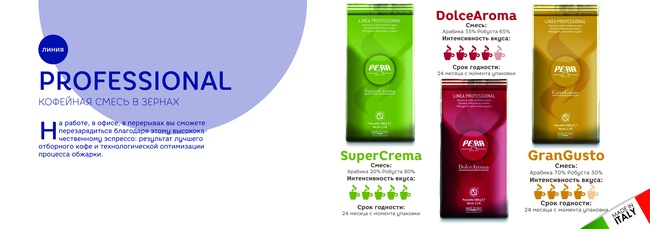 Кофе молотый и в зернах