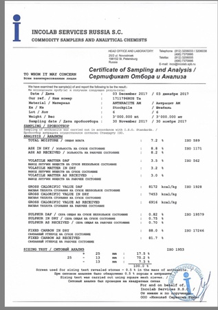 Anthracite Morocco AS, AS, AM, AOM, AO, AK, AKO