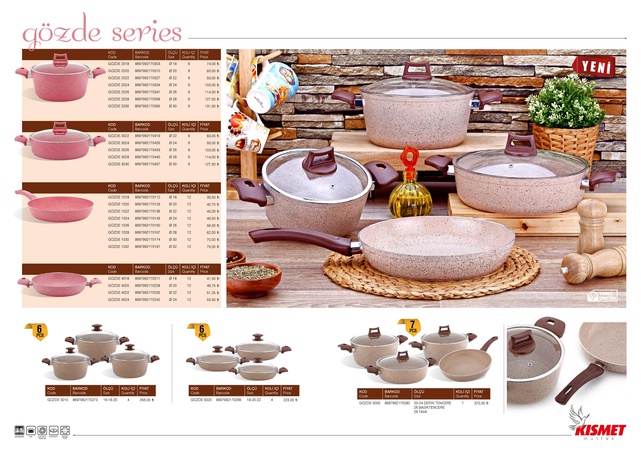 КУХОННАЯ ПОСУДА, ГЛУБОКИЙ Кастрюль, Сковорода, Сковорода