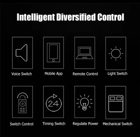 Intelligente Glasfolie für Autos