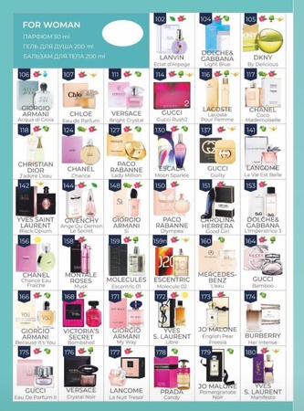 Parfüm Essens nummeriert 50 ml