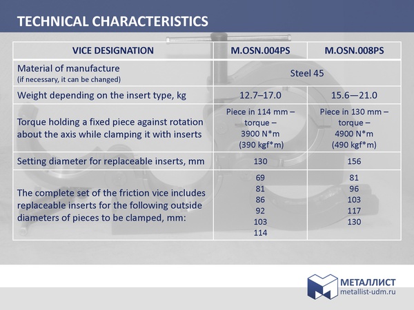 MANUEL OLARAK KULLANILAN SÜRTÜNME MASTİKLERİ