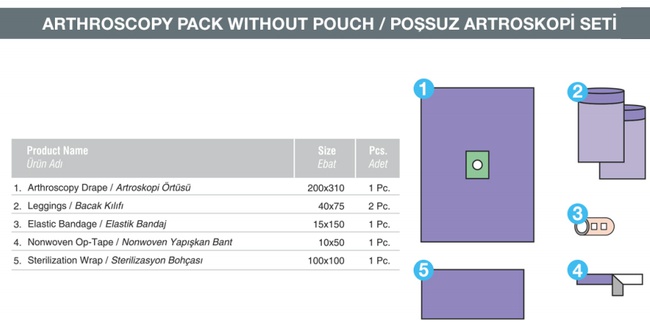 Arthroscopy Pack without Pouch