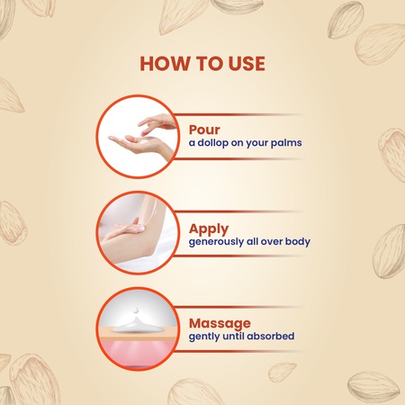 Yuthika Almond Soft Touch Body Lotion for Women & Men, Hydrating, Non-Greasy, (1000ml)