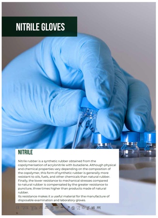 Nitril eldivenler, Lateks Eldivenler