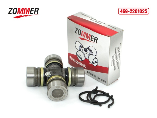 Ürün yelpazesinde çapraz parçalar