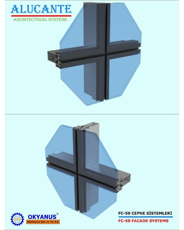 Системы алюминиевых профилей