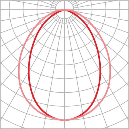 Светильник LED СКУ01 “Line” 40w