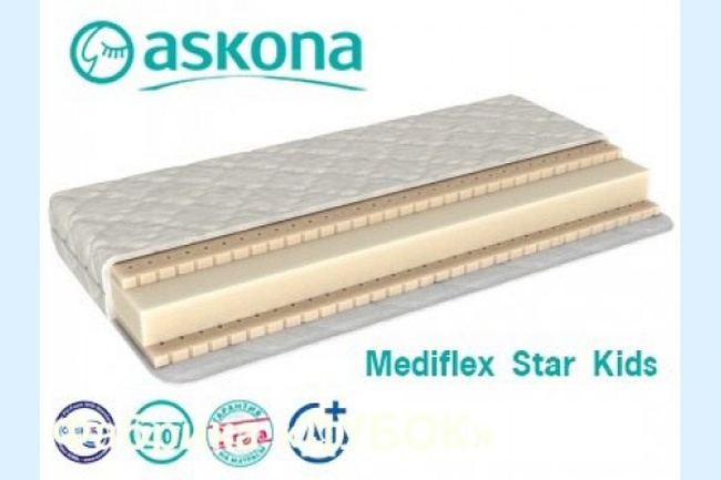ASKONA MEDIFLEX STAR KIDS МАТРАС ОРТОПЕДИЧЕСКИЙ