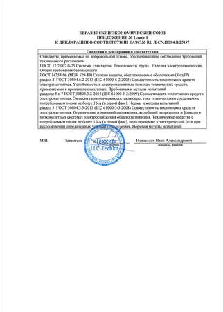 Rangefinder laser LA-516040, 0.05 ... 40m ± 1.5mm