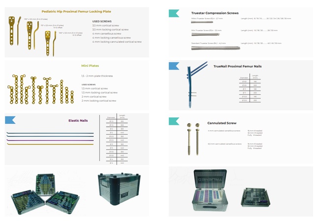 Orthopedic Medical Devices