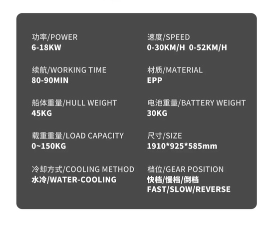 Электрическая мини лодка 18KWT