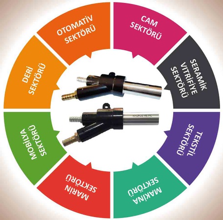 New Generation Tetrabor Sandblasting Gun And Nozzles