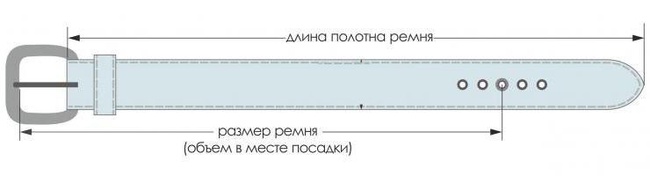 Мужские ремни kojdelo