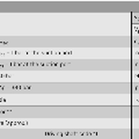 Eksenel pistonlu pompa Liebherr DPVO 550