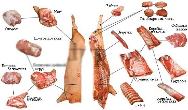 Топор для разделки мяса "Михалыч"