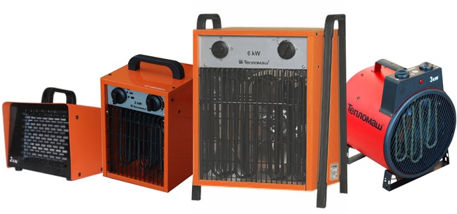 Тепловентиляция