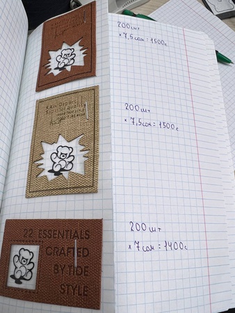 Эмблемы Фунитура