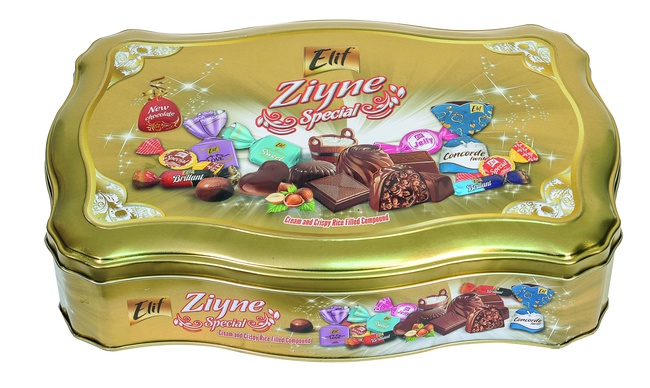 Кондитерские изделия (Конфеты)