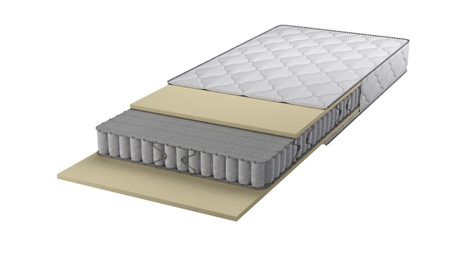Пружинный матрас BEAUTY