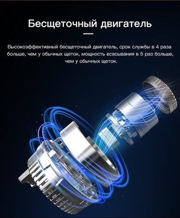 JASHEN S16E Беспроводной пылесос